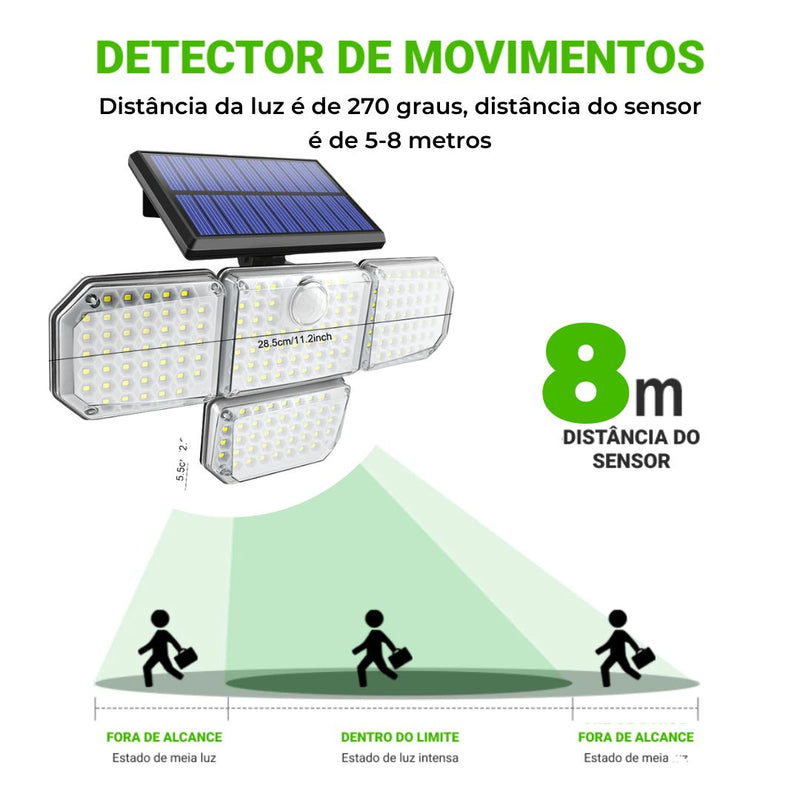 Refletor De Led Solar | Wall Security